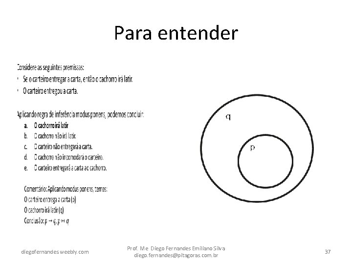 Para entender • diegofernandes. weebly. com Prof. Me. Diego Fernandes Emiliano Silva diego. fernandes@pitagoras.