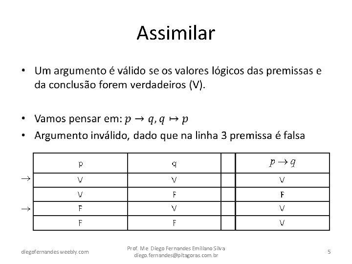 Assimilar • diegofernandes. weebly. com Prof. Me. Diego Fernandes Emiliano Silva diego. fernandes@pitagoras. com.