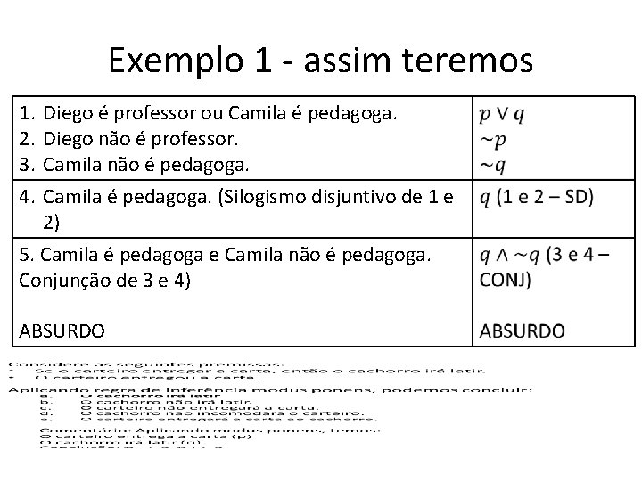 Exemplo 1 - assim teremos 1. 2. 3. 4. Diego é professor ou Camila