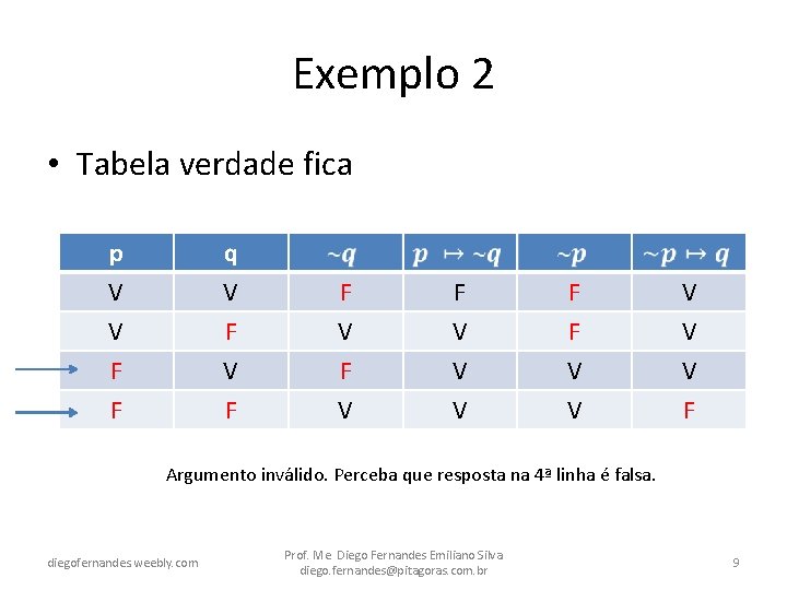 Exemplo 2 • Tabela verdade fica p V V F q V F V