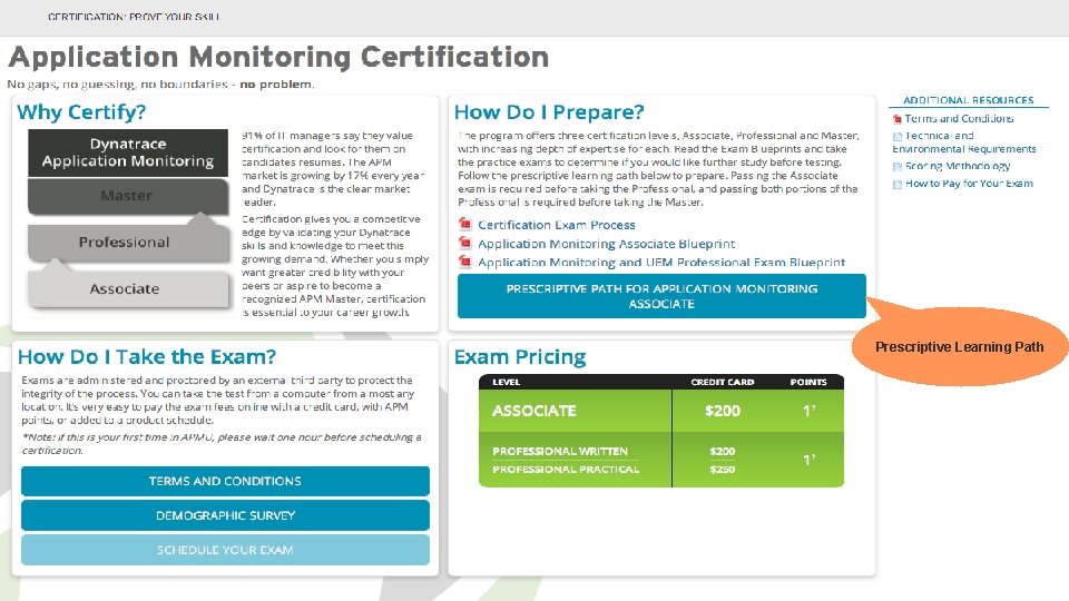 Prescriptive Learning Path 4 COMPANY CONFIDENTIAL – DO NOT DISTRIBUTE #Dynatrace 