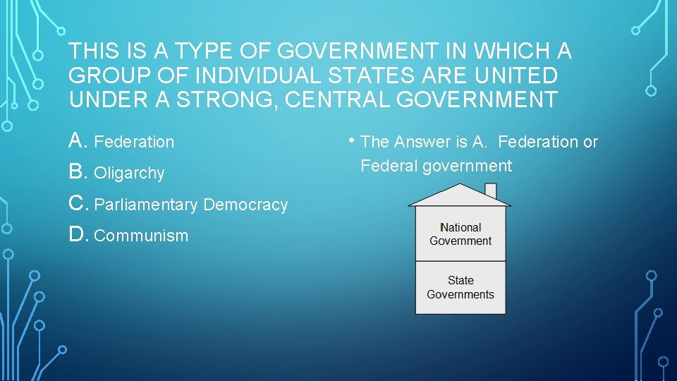 THIS IS A TYPE OF GOVERNMENT IN WHICH A GROUP OF INDIVIDUAL STATES ARE THIS IS A TYPE OF GOVERNMENT IN WHICH A GROUP OF INDIVIDUAL STATES ARE