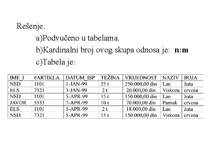 Rešenje: a)Podvučeno u tabelama. b)Kardinalni broj ovog skupa odnosa je: n: m c)Tabela je: