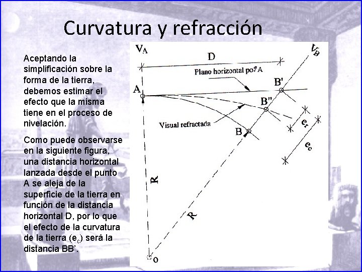 Curvatura y refracción Aceptando la simplificación sobre la forma de la tierra, debemos estimar