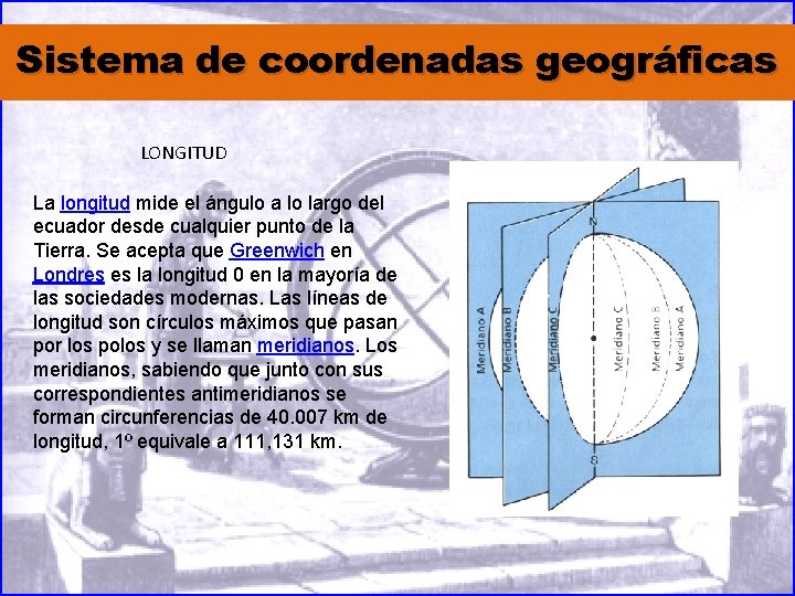 Sistema de coordenadas geográficas LONGITUD La longitud mide el ángulo a lo largo del