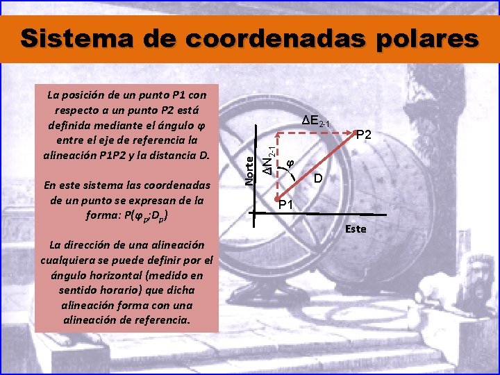 Sistema de coordenadas polares En este sistema las coordenadas de un punto se expresan