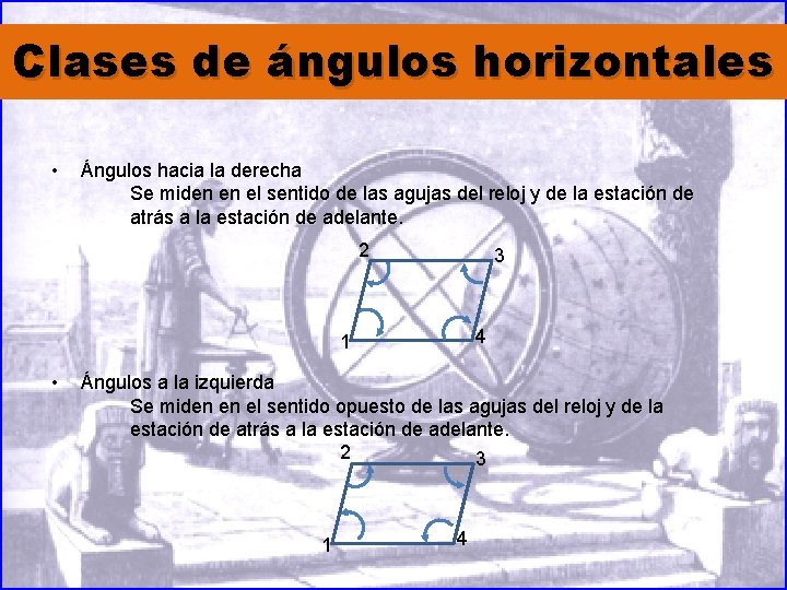 Clases de ángulos horizontales • Ángulos hacia la derecha Se miden en el sentido