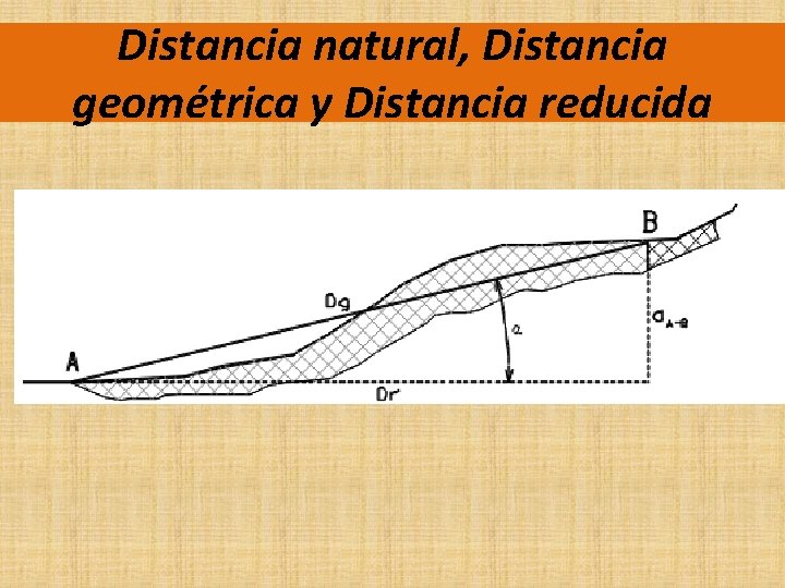 Distancia natural, Distancia geométrica y Distancia reducida 