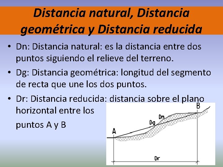 Distancia natural, Distancia geométrica y Distancia reducida • Dn: Distancia natural: es la distancia