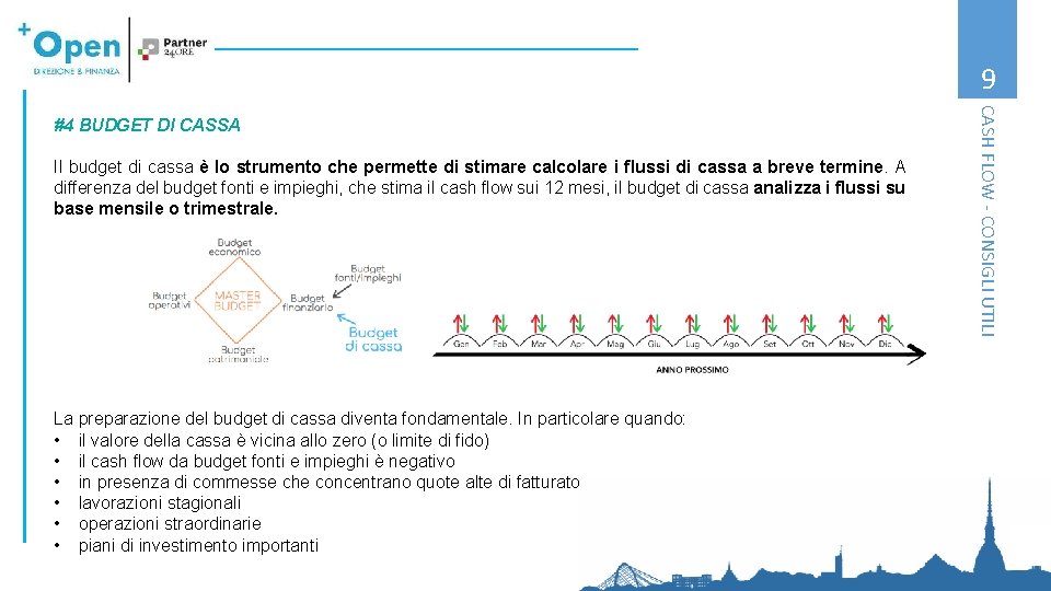 9 Il budget di cassa è lo strumento che permette di stimare calcolare i