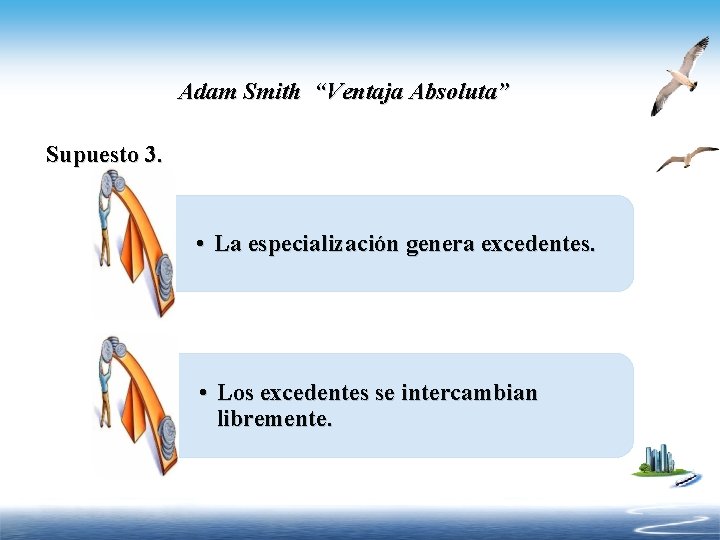 Adam Smith “Ventaja Absoluta” Supuesto 3. • La especialización genera excedentes. • Los excedentes