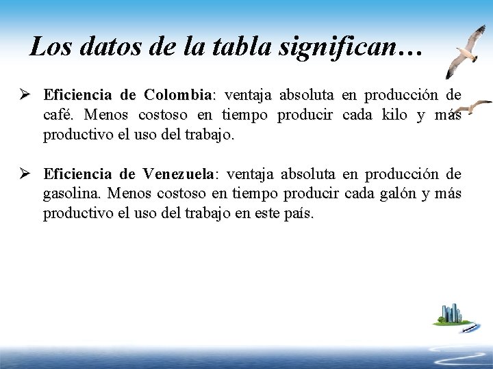Los datos de la tabla significan… Ø Eficiencia de Colombia: ventaja absoluta en producción