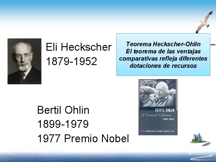 Eli Heckscher 1879 -1952 Teorema Heckscher-Ohlin El teorema de las ventajas comparativas refleja diferentes