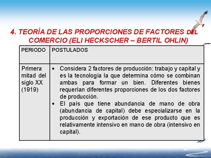 4. TEORÍA DE LAS PROPORCIONES DE FACTORES DEL COMERCIO (ELI HECKSCHER – BERTIL OHLIN)