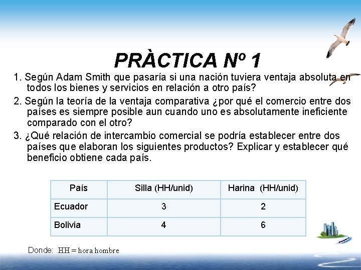 PRÀCTICA Nº 1 1. Según Adam Smith que pasaría si una nación tuviera ventaja