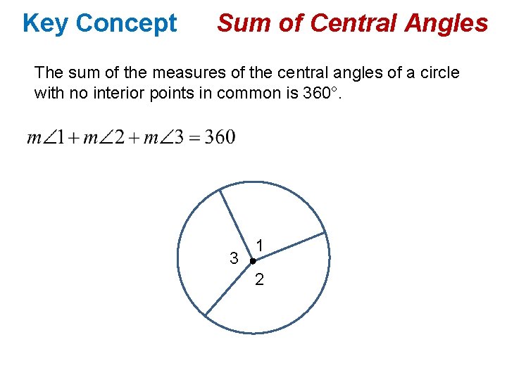 Key Concept Sum of Central Angles The sum of the measures of the central