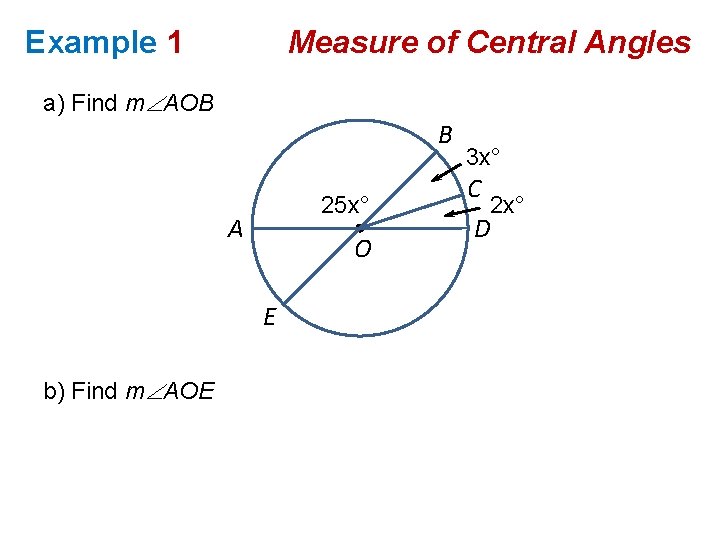 Example 1 Measure of Central Angles a) Find m AOB B 25 x° A