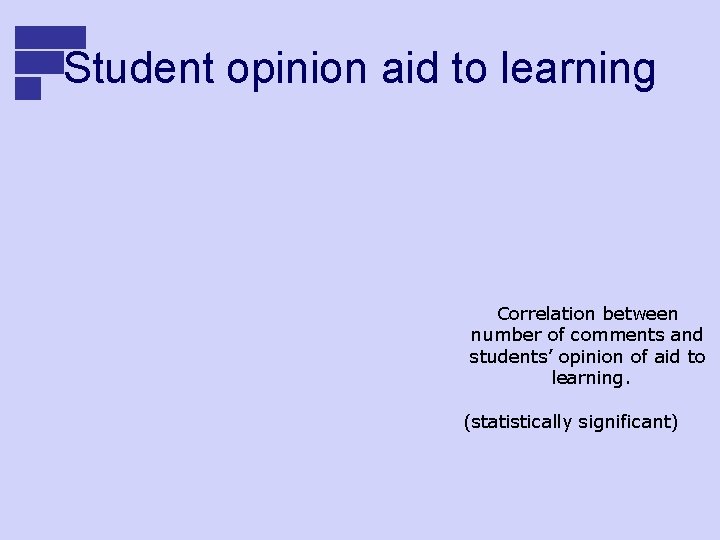 Student opinion aid to learning Correlation between number of comments and students’ opinion of