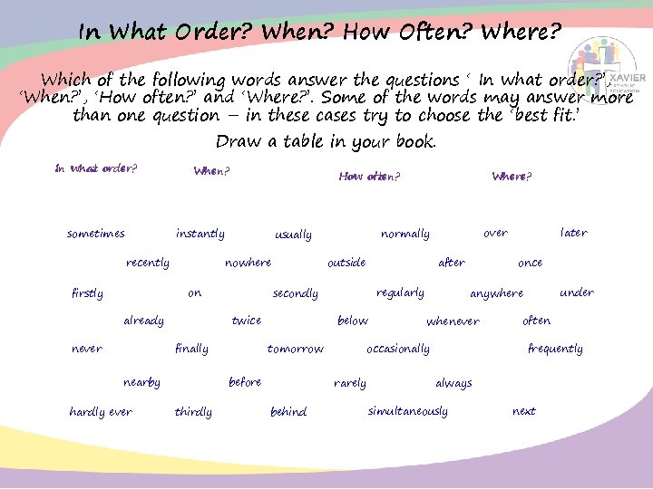 In What Order? When? How Often? Where? Which of the following words answer the