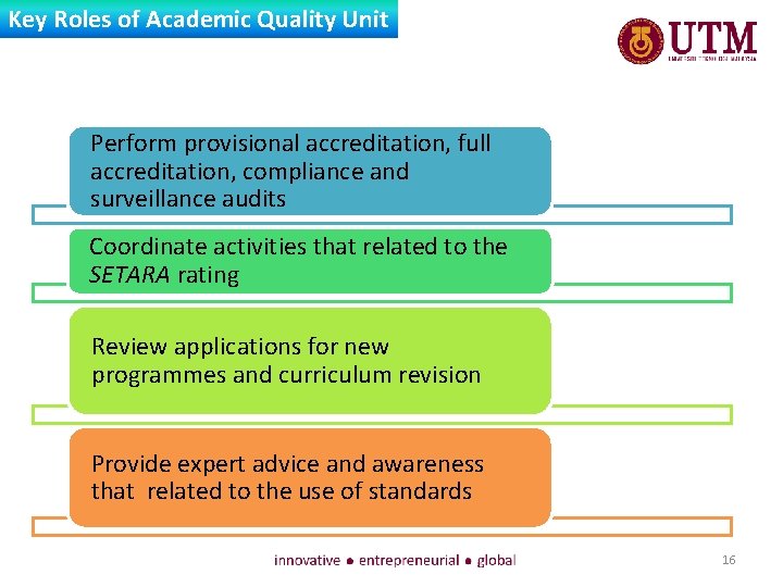 Key Roles of Academic Quality Unit Perform provisional accreditation, full accreditation, compliance and surveillance