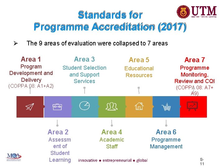 Standards for Programme Accreditation (2017) The 9 areas of evaluation were collapsed to 7