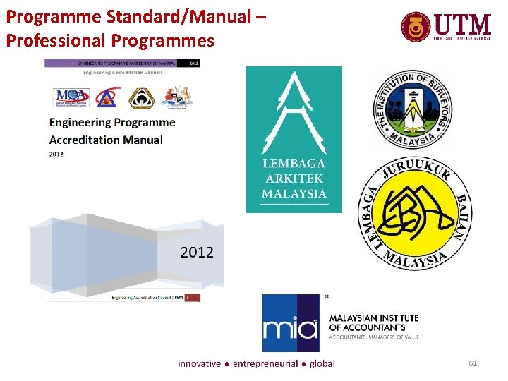 Programme Standard/Manual – Professional Programmes 61 