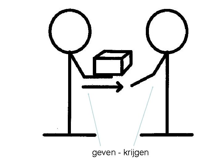 geven - krijgen 