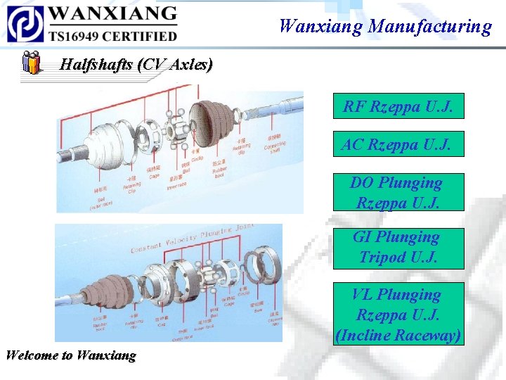 Wanxiang Manufacturing Halfshafts (CV Axles) RF Rzeppa U. J. AC Rzeppa U. J. DO Wanxiang Manufacturing Halfshafts (CV Axles) RF Rzeppa U. J. AC Rzeppa U. J. DO