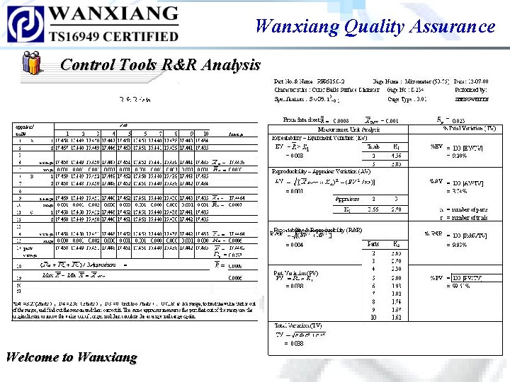 Wanxiang Quality Assurance Control Tools R&R Analysis Welcome to Wanxiang Wanxiang Quality Assurance Control Tools R&R Analysis Welcome to Wanxiang