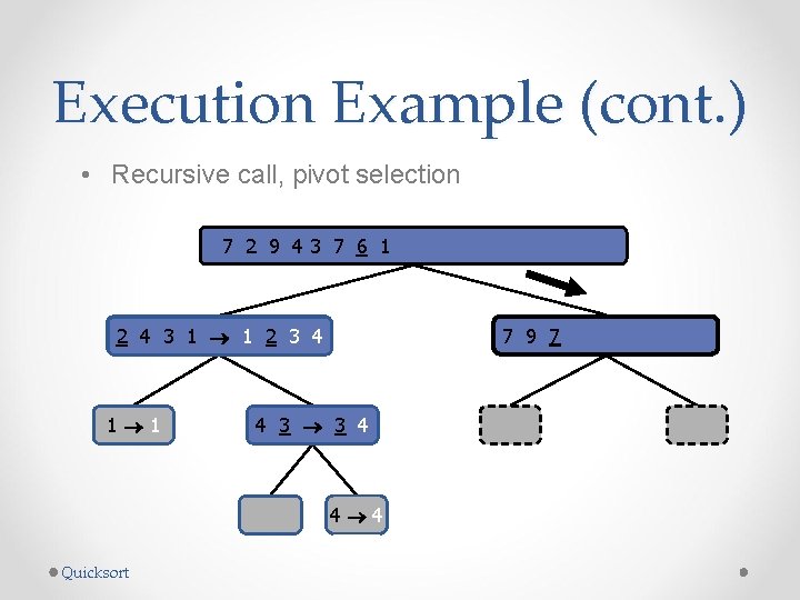 Execution Example (cont. ) • Recursive call, pivot selection 7 2 9 43 7