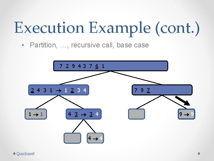 Execution Example (cont. ) • Partition, …, recursive call, base case 7 2 9