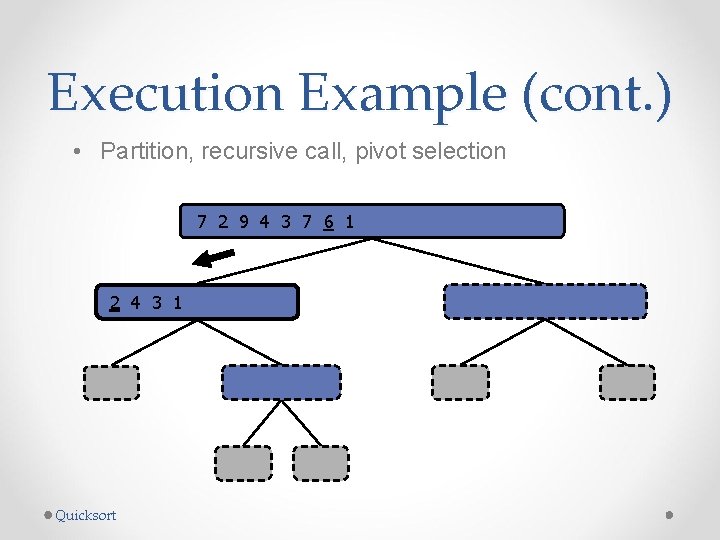 Execution Example (cont. ) • Partition, recursive call, pivot selection 7 2 9 4