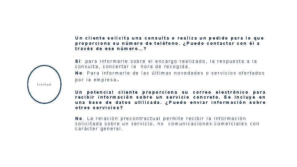 Un cliente solicita una consulta o realiza un pedido para lo que proporciona su