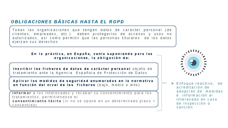 OBLIGACIONES BÁSICAS HASTA EL RGPD Todas las organizaciones que tengan datos de carácter personal