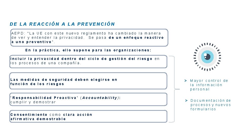 DE LA REACCIÓN A LA PREVENCIÓN AEPD: “La UE con este nuevo reglamento ha