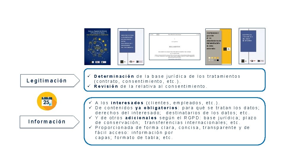 Legitimación Información Determinación de la base jurídica de los tratamientos (contrato, consentimiento, etc. ).