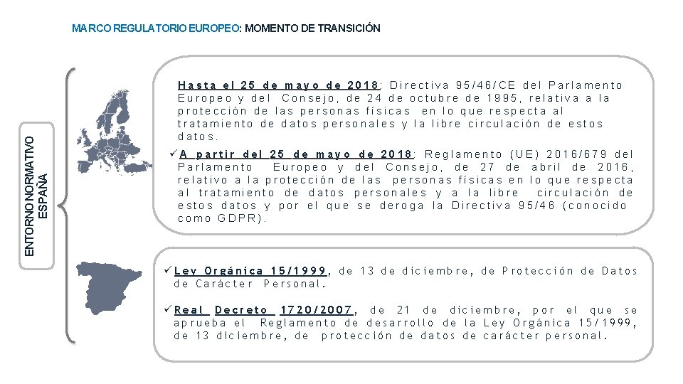 ENTORNO NORMATIVO ESPAÑA MARCO REGULATORIO EUROPEO: MOMENTO DE TRANSICIÓN Hasta el 25 de mayo