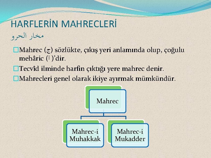 HARFLERİN MAHRECLERİ ﻣﺨﺎﺭ ﺍﻟﺤﺮﻭ �Mahrec ( )ﺝ sözlükte, çıkış yeri anlamında olup, çoğulu mehâric