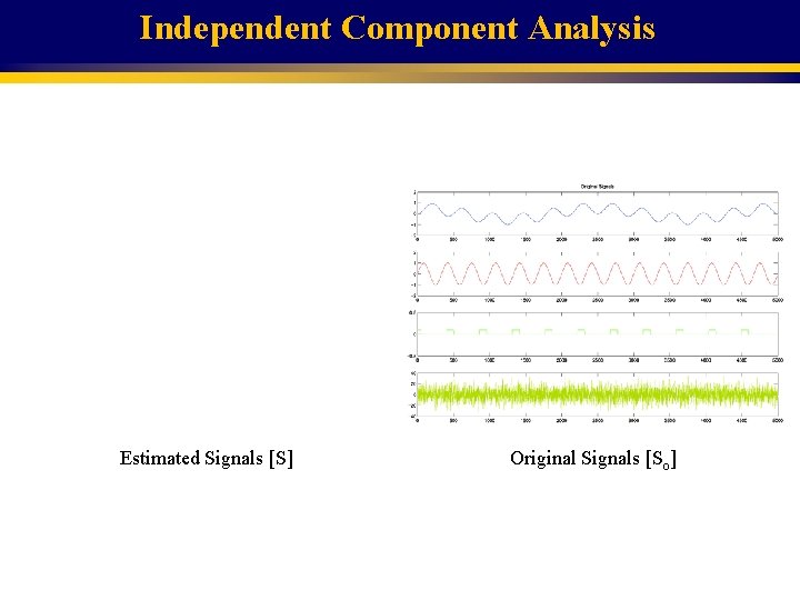 Independent Component Analysis Estimated Signals [S] Original Signals [So] 