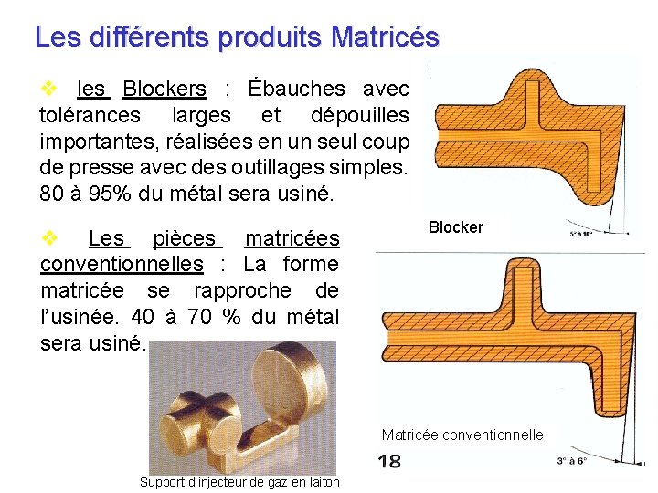 Les différents produits Matricés v les Blockers : Ébauches avec tolérances larges et dépouilles