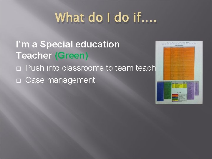 What do I do if…. I’m a Special education Teacher (Green) Push into classrooms