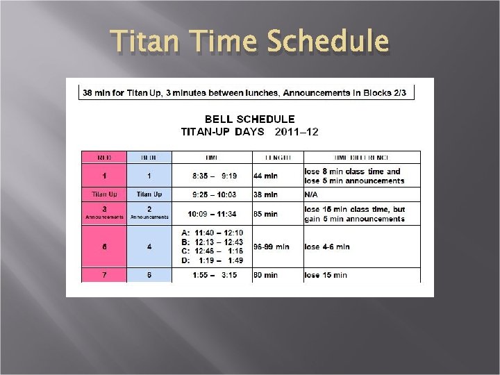 Titan Time Schedule 