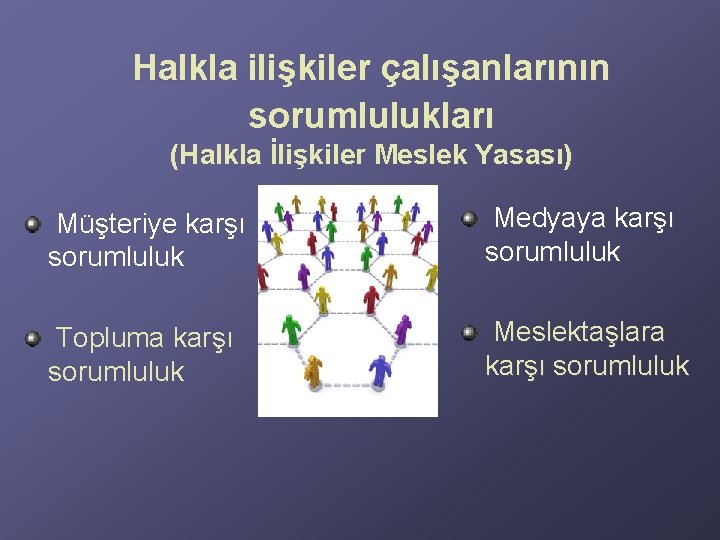 Halkla ilişkiler çalışanlarının sorumlulukları (Halkla İlişkiler Meslek Yasası) Müşteriye karşı sorumluluk Medyaya karşı sorumluluk Halkla ilişkiler çalışanlarının sorumlulukları (Halkla İlişkiler Meslek Yasası) Müşteriye karşı sorumluluk Medyaya karşı sorumluluk