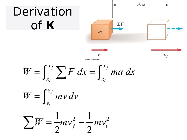 Derivation of K 