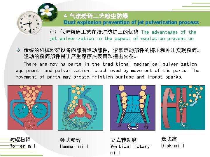 4 气流粉碎 艺粉尘防爆 Dust explosion prevention of jet pulverization process (1) 气流粉碎 艺在爆炸防护上的优势 The 4 气流粉碎 艺粉尘防爆 Dust explosion prevention of jet pulverization process (1) 气流粉碎 艺在爆炸防护上的优势 The
