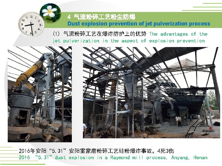 4 气流粉碎 艺粉尘防爆 Dust explosion prevention of jet pulverization process (1) 气流粉碎 艺在爆炸防护上的优势 The 4 气流粉碎 艺粉尘防爆 Dust explosion prevention of jet pulverization process (1) 气流粉碎 艺在爆炸防护上的优势 The