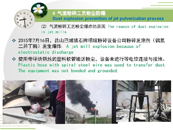 4 气流粉碎 艺粉尘防爆 Dust explosion prevention of jet pulverization process (2) 气流粉碎 艺粉尘爆炸的原因 The 4 气流粉碎 艺粉尘防爆 Dust explosion prevention of jet pulverization process (2) 气流粉碎 艺粉尘爆炸的原因 The