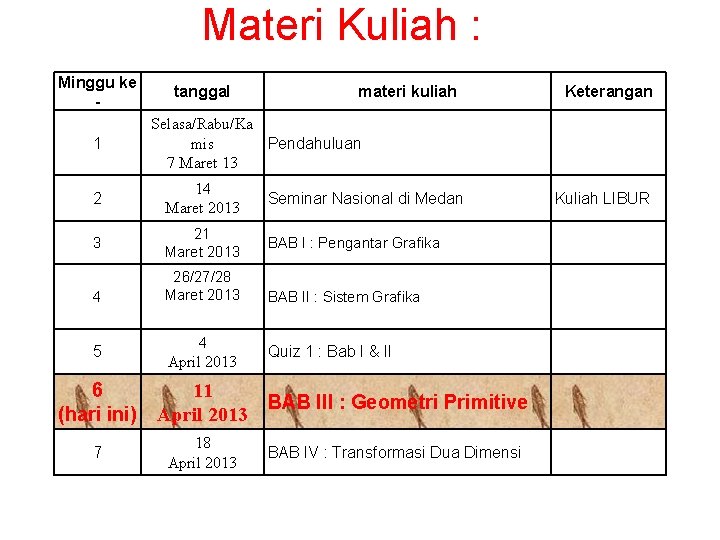 Materi Kuliah : Minggu ke 1 tanggal materi kuliah Selasa/Rabu/Ka mis Pendahuluan 7 Maret