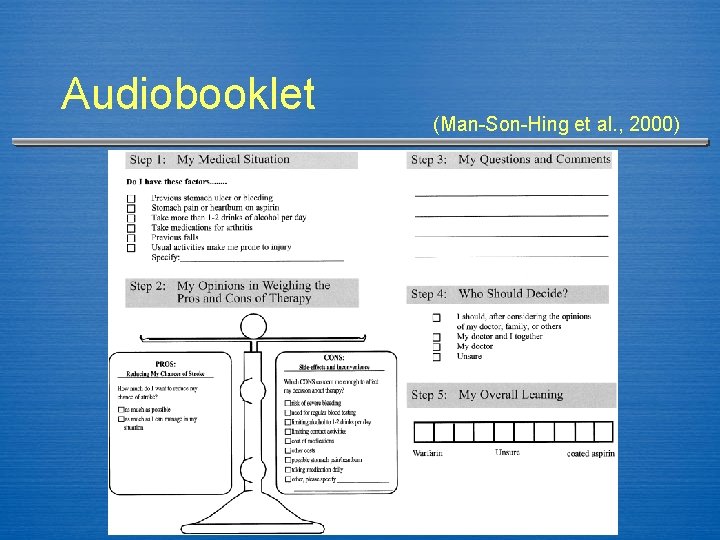 Audiobooklet (Man-Son-Hing et al. , 2000) 