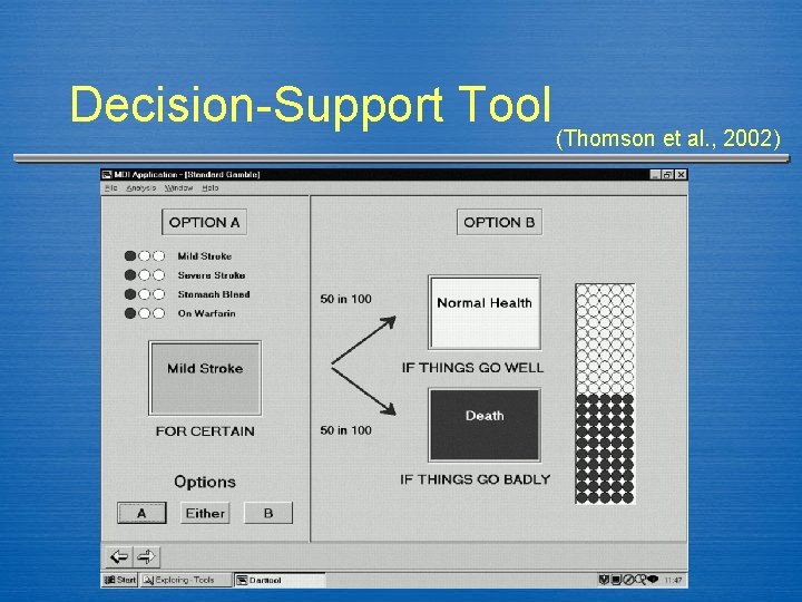 Decision-Support Tool (Thomson et al. , 2002) 